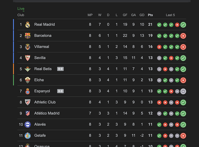 Screen Shot 2025-10-05 at 11.41.50 AM