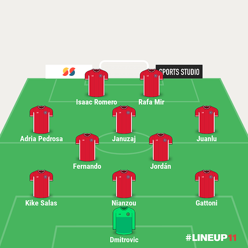 LINEUP111698736137531