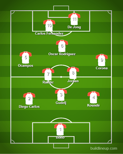 lineup